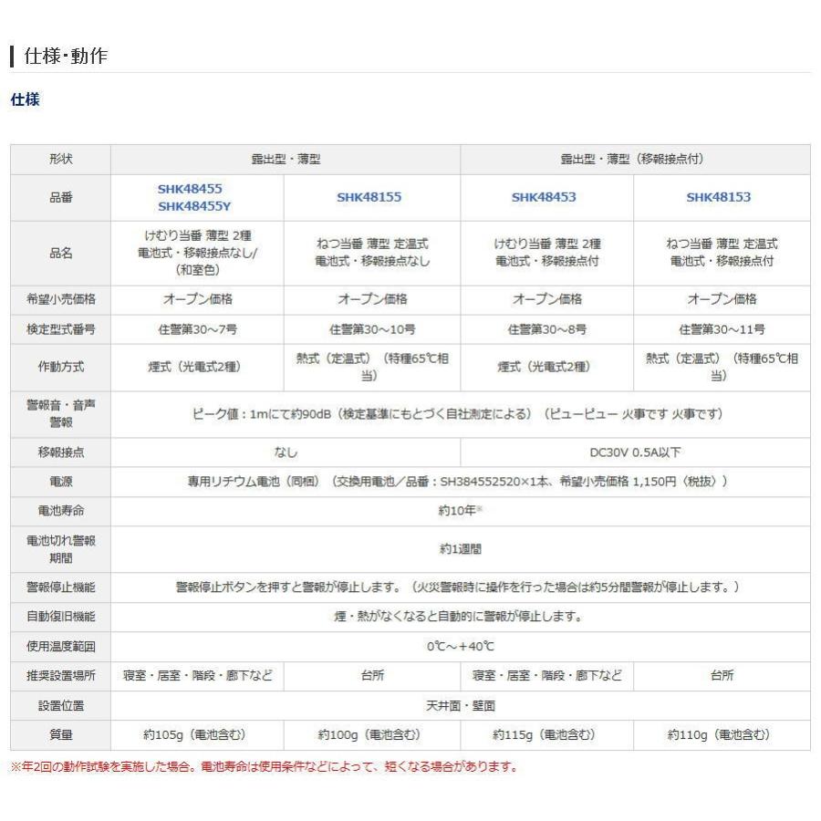 ファッション 水曜お得クーポンあり 住宅用火災警報器 煙 乾電池式 東芝ライテック TKRM-10 TKRM10 tudosobreiot.com.br ファッション 水曜お得クーポンあり 住宅用火災警報器 煙 乾電池式 東芝ライテック TKRM-10 TKRM10 tudosobreiot.com.br