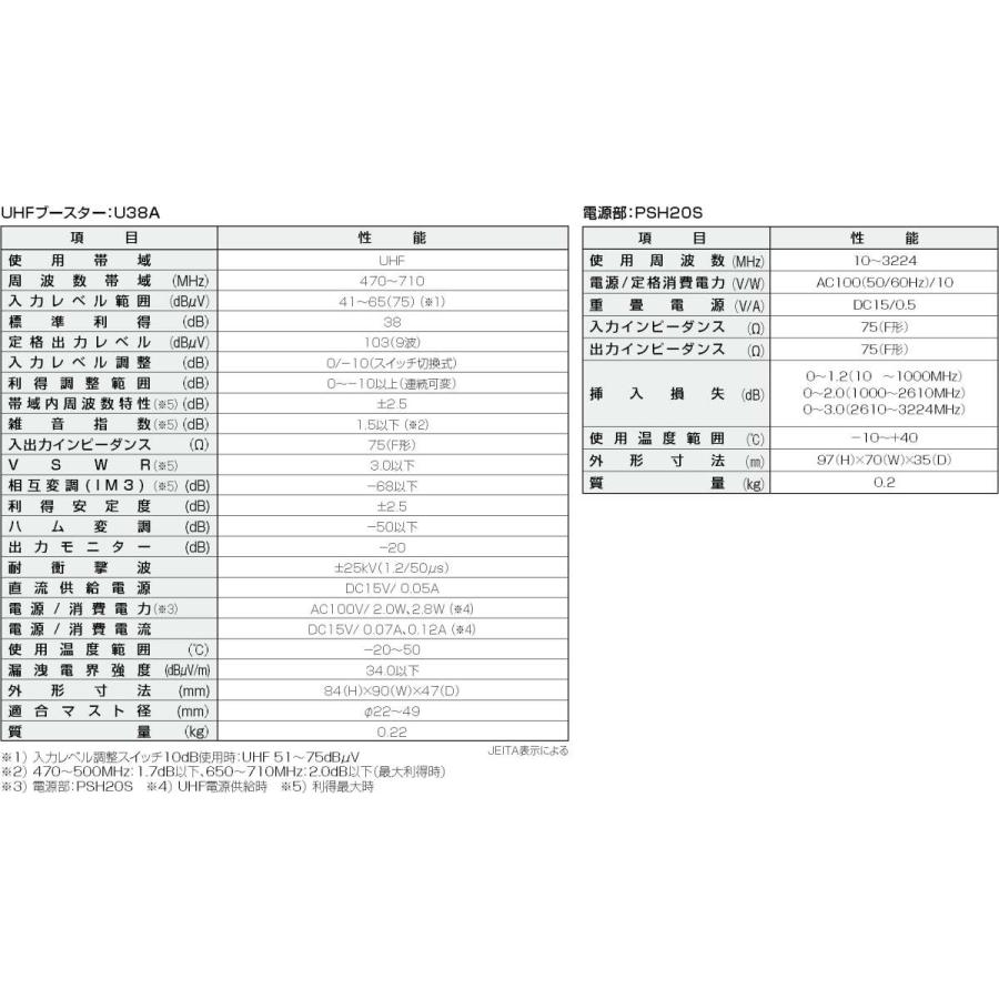 DXアンテナ 38dB UHFブースター U38A(U43A後継) DXアンテナ U43Aの後継品 UHF帯ブースター(38dB形) U38A-2SET( 2