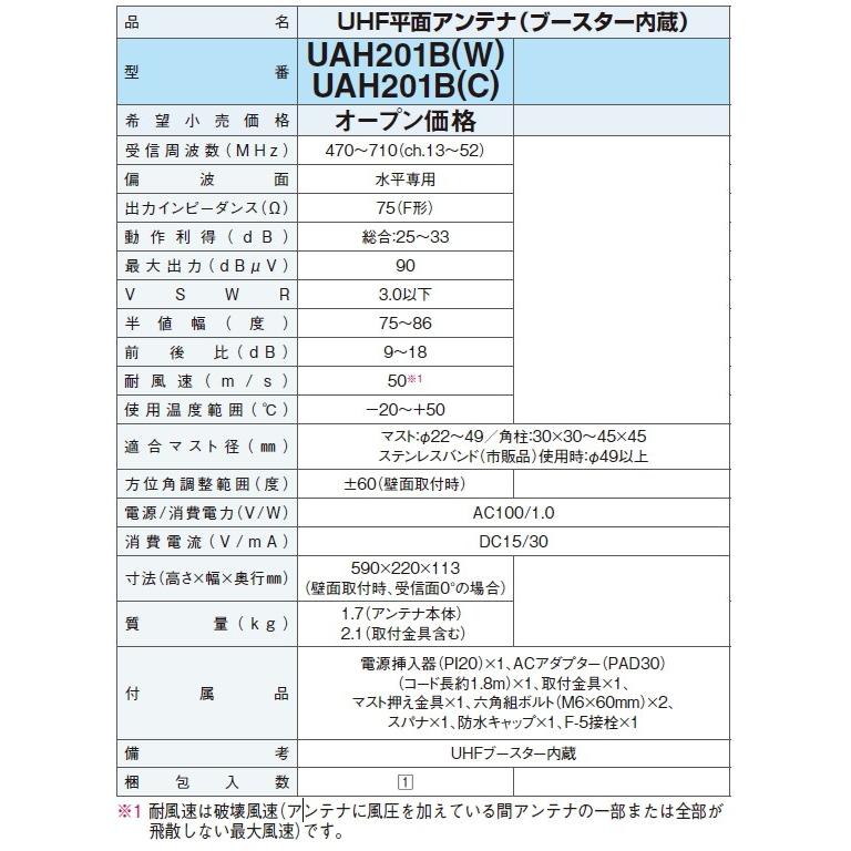 DXアンテナ 地上デジタルアンテナ (オフホワイト) (ブースター DXアンテナ 地上デジタルアンテナ (オフホワイト) (ブースター