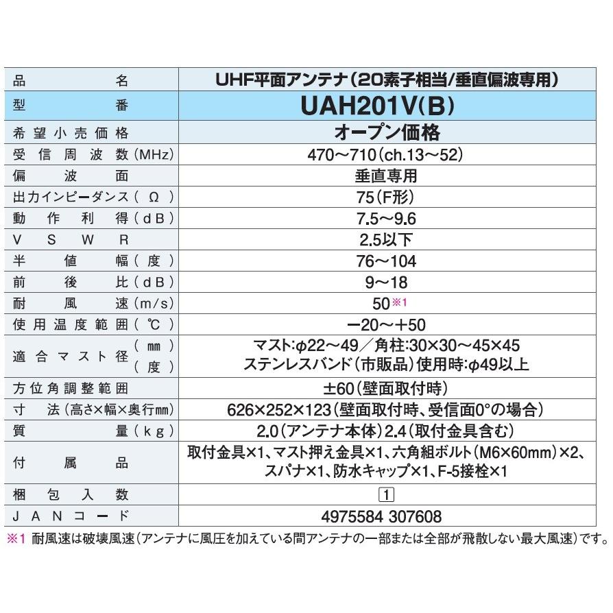 DXアンテナ (送料無料！)DXアンテナ UHF平面アンテナ（20素子