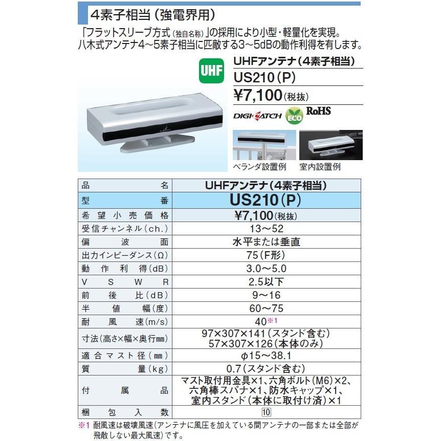 DXアンテナ (送料無料！)DXアンテナ UHFアンテナ(4素子相当) US210(P