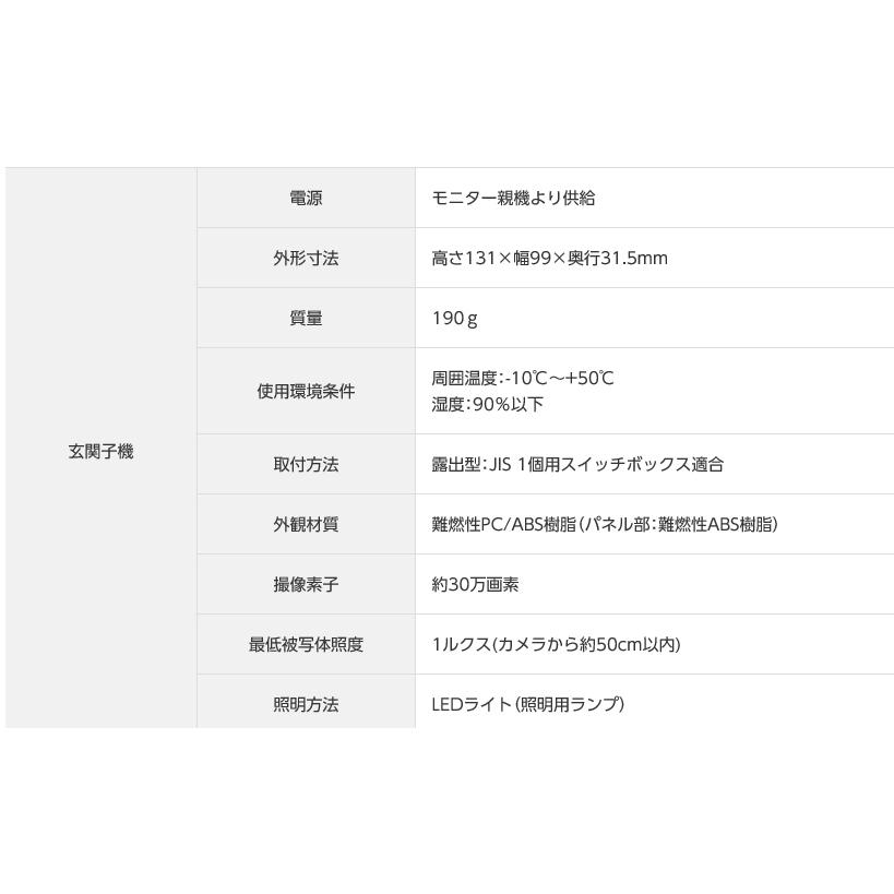 パナソニック テレビドアホン どこでもドアホン VL-SWE310KL(VLSWE310KL) :VL-SWE310KL:住まいるライト - 通販 - Yahoo!ショッピング パナソニック テレビドアホン どこでもドアホン VL-SWE310KL(VLSWE310KL) :VL-SWE310KL:住まいるライト - 通販 - Yahoo!ショッピング