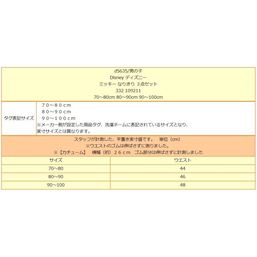 男の子 ミッキー なりきり 3点セット 70 80cm 80 90cm 90 100cm ミッキー Disney ディズニー 5 Z D5635 すまいるまこ 通販 Yahoo ショッピング