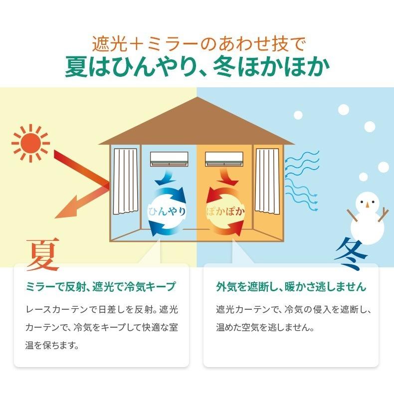 スマイル商店 遮光カーテン 4枚セット 防炎 遮光1級 4枚組 レース