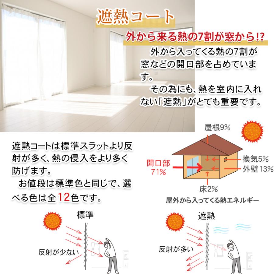 スマイル商店 ブラインド オーダー アルミブラインド ブラインド