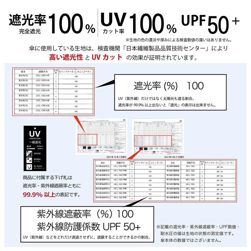日傘 完全遮光 100％ SORANI 遮光 カーボン軽量ミニ58 男女兼用 58cm