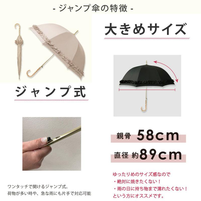 半額 日傘 三段 折りたたみ 完全遮光 100% ギャザーフリル長傘 半額 日傘 三段 折りたたみ 完全遮光 100% ギャザーフリル長傘