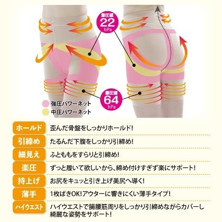 骨盤矯正 骨盤ガードル 美腹ガードル ハーフガードル 同色3枚 着圧