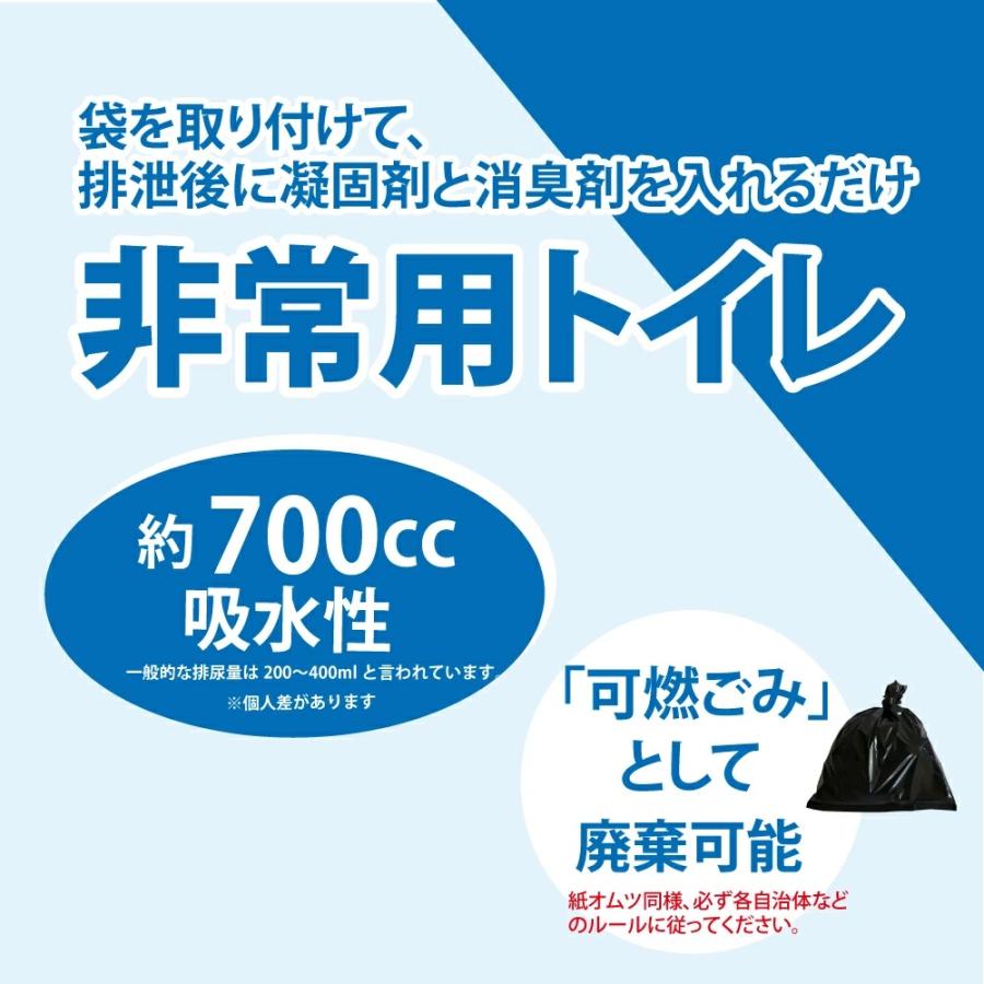 200回分 簡易トイレ 凝固剤 非常用 トイレ 防災 トイレ セット 非常用トイレ200個セット 非常用 災害用 防災 断水 吸水ポリマー シートタイプ 防災グッズ_2