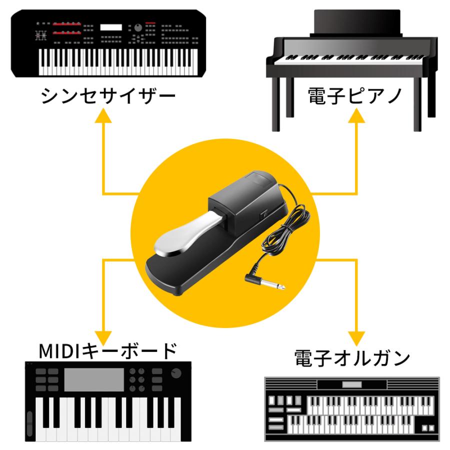 ピアノペダル ダンパーペダル 1.7m 電子キーボード 電子ピアノ MIDI機器 サスティンフットペダル 極性切替スイッチ サスティンペダル｜smileselect｜10