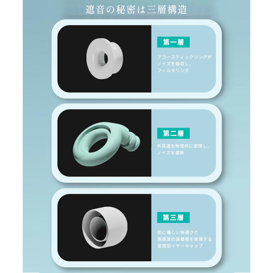 耳栓 高性能 睡眠用 遮音 シリコン 防音 騒音 安眠 快眠 就寝