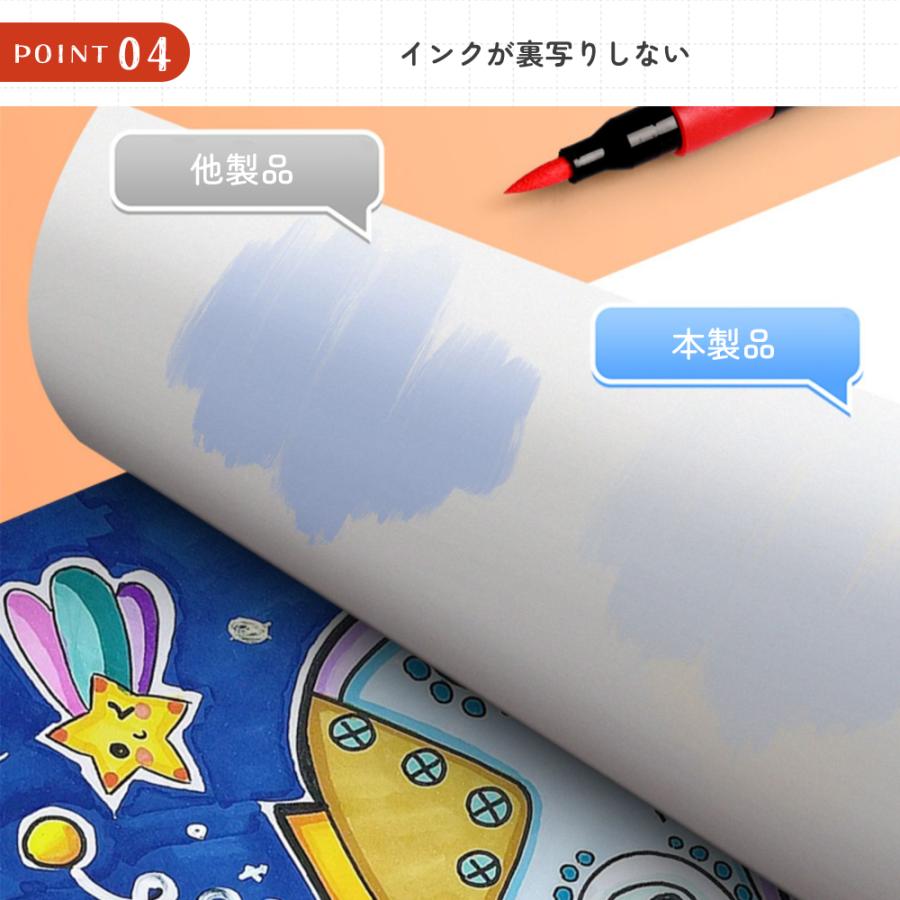アクリルマーカーペン 30色セット 両端細字 ペイントマーカー 速乾 