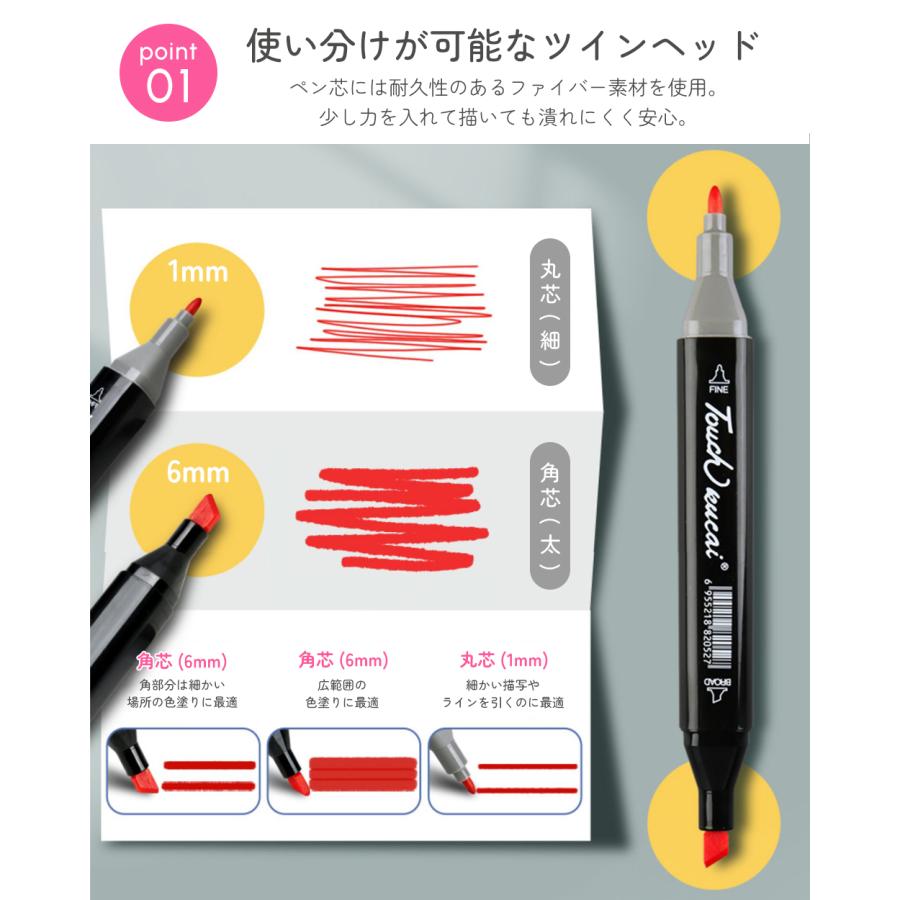 マーカーペン セット カラーペンセット イラストマーカー 80色 ツイン