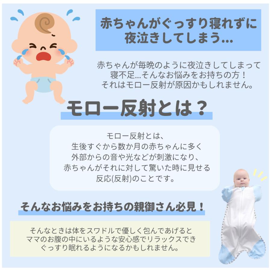 スワドル おくるみ ベビー 手足が出せる 赤ちゃん 新生児 寝かしつけ 安眠 熟睡 着るおくるみ 寝ぐずり対策 夜泣き対策 モロー反射対策 綿 コットン Sm Mh010 スマイルセレクトショップ 通販 Yahoo ショッピング
