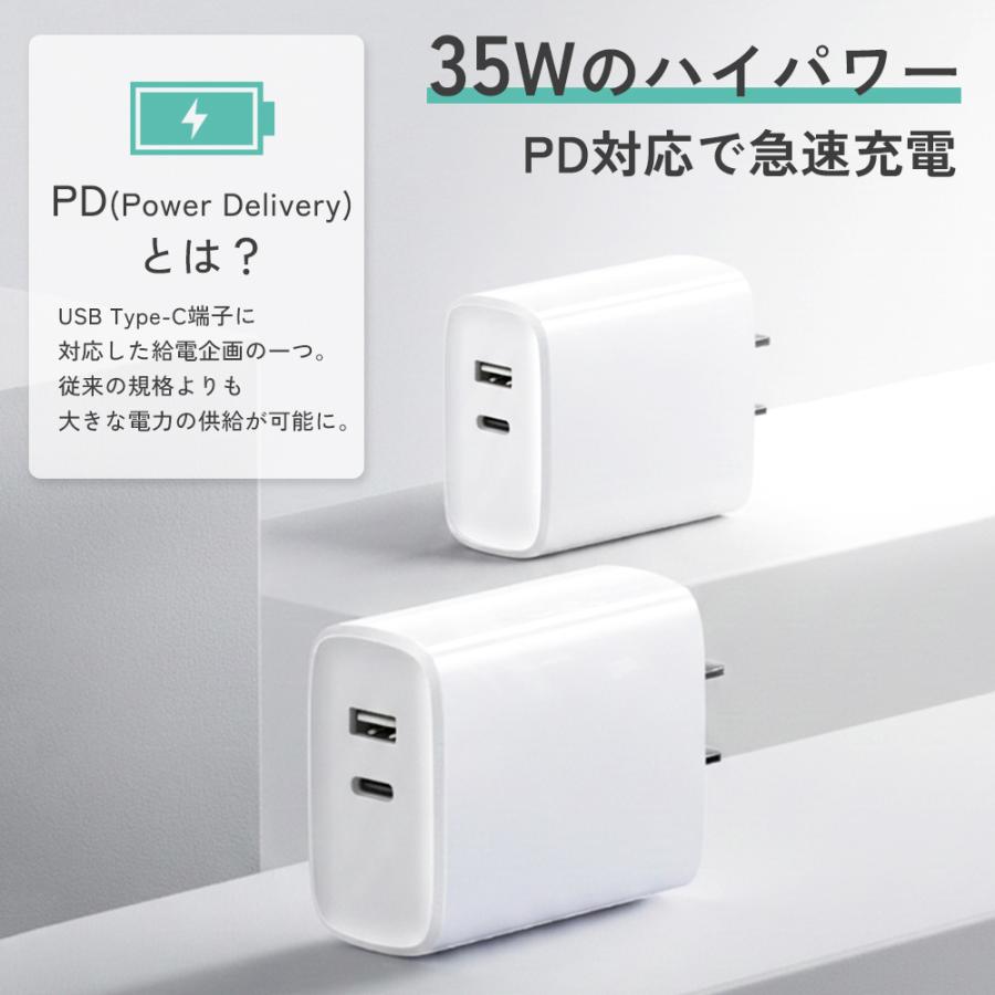 同梱で無料0円【AC携帯充電器、2台同時充電】新品未開封♪ 1番 USB ACアダプター コンセント一体型 2口2ポート｜急速充電 PSE認証