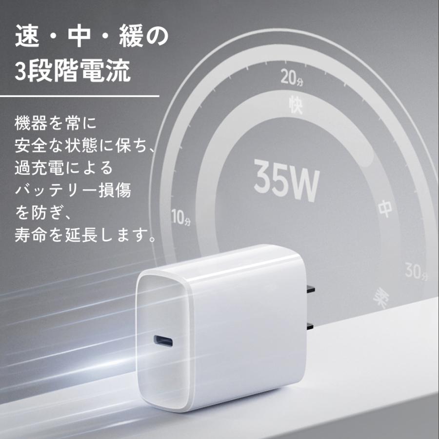 USB ACアダプター コンセント一体型 2口2ポート｜急速充電 PSE認証