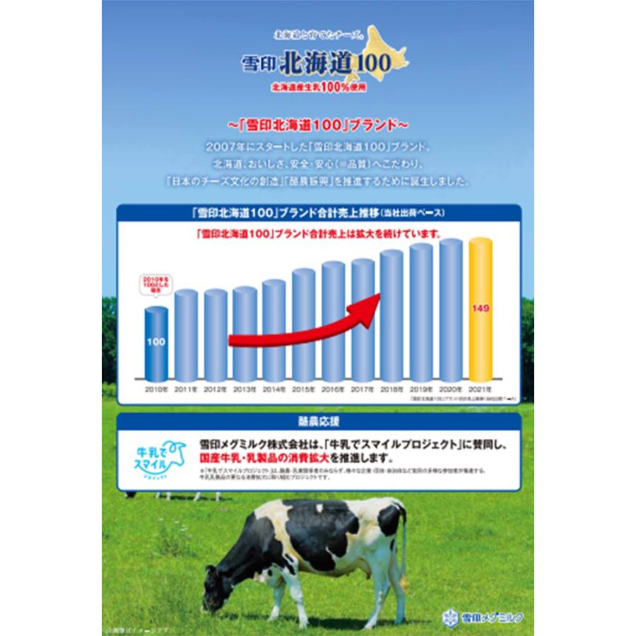 雪印北海道100 [冷蔵]雪印北海道100 芳醇ゴーダ クラッシュ 50g×12個 : Smile Spoon - 通販 - Yahoo!ショッピング