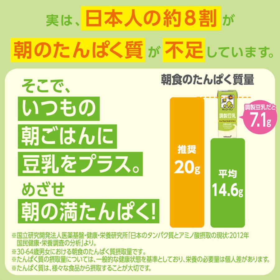 豆乳飲料 フルーツミックス 200ml | 紀文 | 03