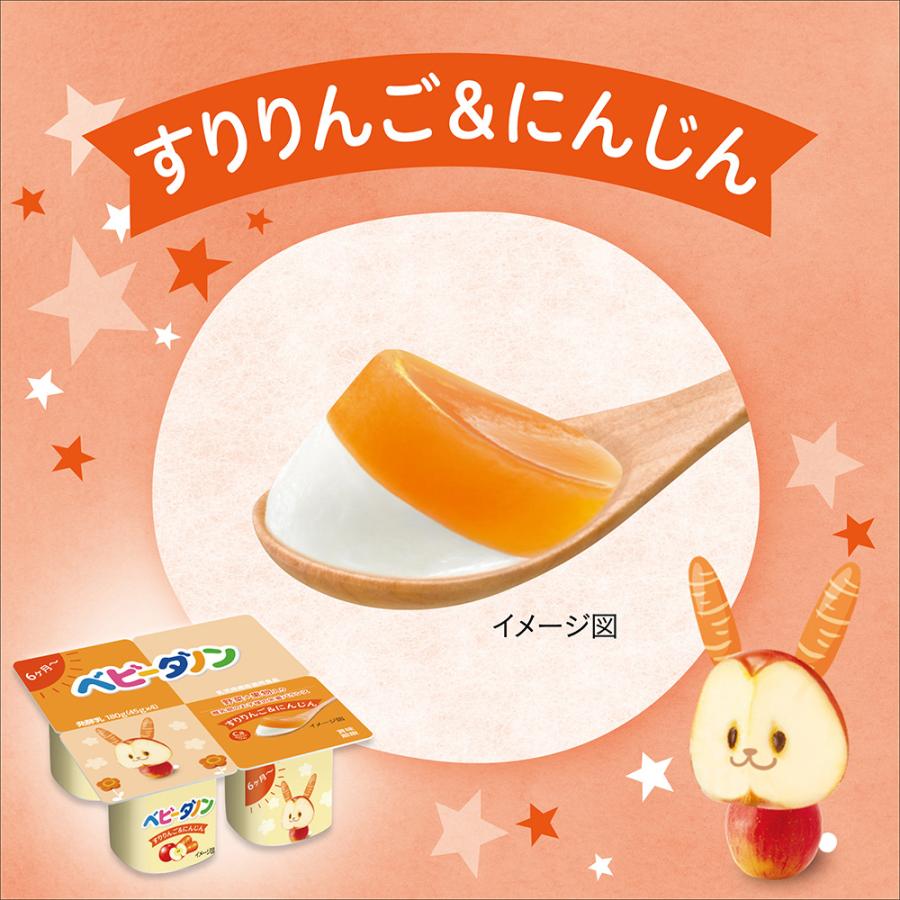 [冷蔵]ベビーダノン すりりんご＆にんじん ヨーグルト 45gx4 【6ヶ月?】×6個 53325280006Smile Spoon 通販 Yahoo!ショッピング