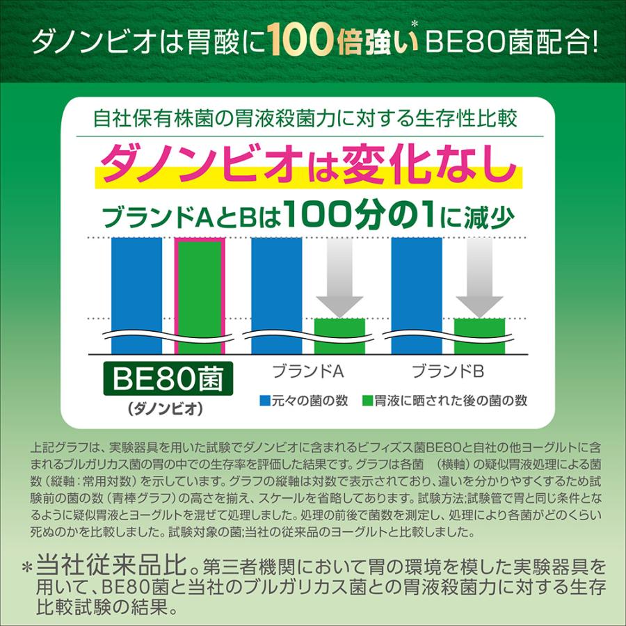 DANONe BIO [冷蔵]ダノンビオ プレーン・砂糖不使用 ヨーグルト 75gx4