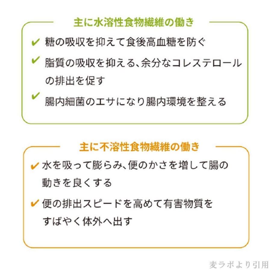 もち麦 はくばく もち麦ごはん 50g×12袋×2袋 米 大麦 麦ごはん もちむぎ おおむぎ ライス ご飯 ごはん 米飯 お弁当 ダイエット ヘルシー 食物繊維 時短 手軽｜smilespoon｜08