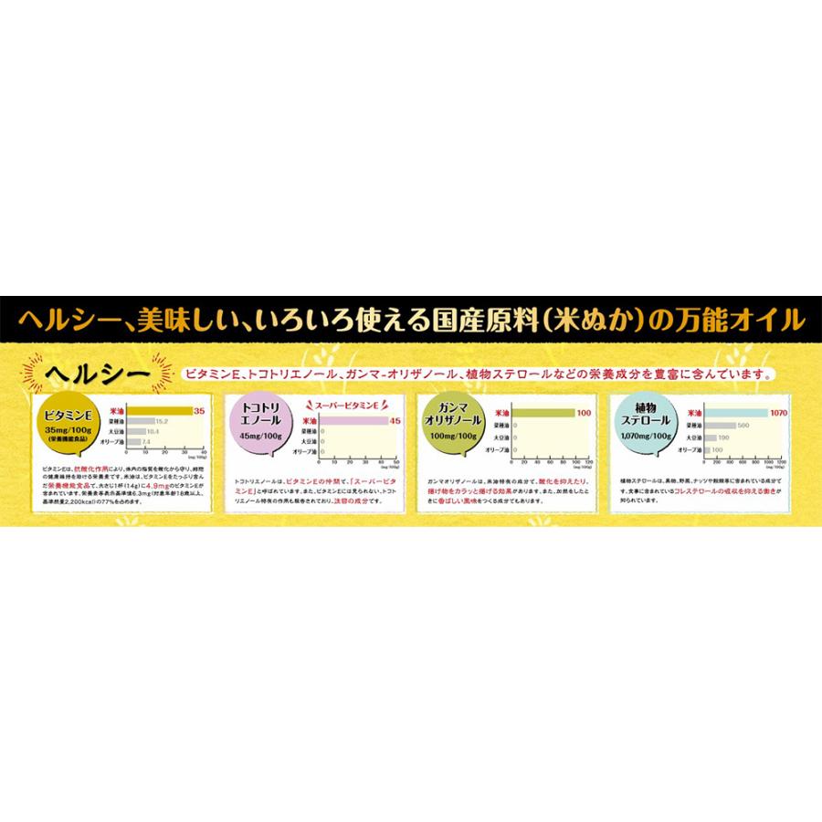 米油 ボーソー油脂 米油 1350g×6個 こめ油 米油(こめ油) 油 調味料 料理 健康 ランキング 人気 美味しい｜smilespoon｜05