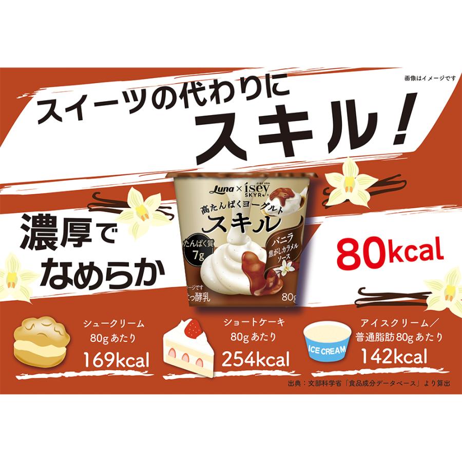 [冷蔵] 日本ルナ スキル バニラ 焦がしカラメルソース 80g×10個｜smilespoon｜05