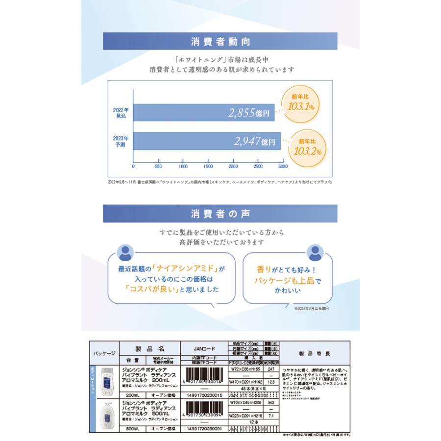 ジョンソンボディケア バイブラント ラディアンス アロマミルク 500ml×6個 ジャスミンとホワイトリリーの香り ボディクリーム ボディミルク ナイアシンアミド｜smilespoon｜07