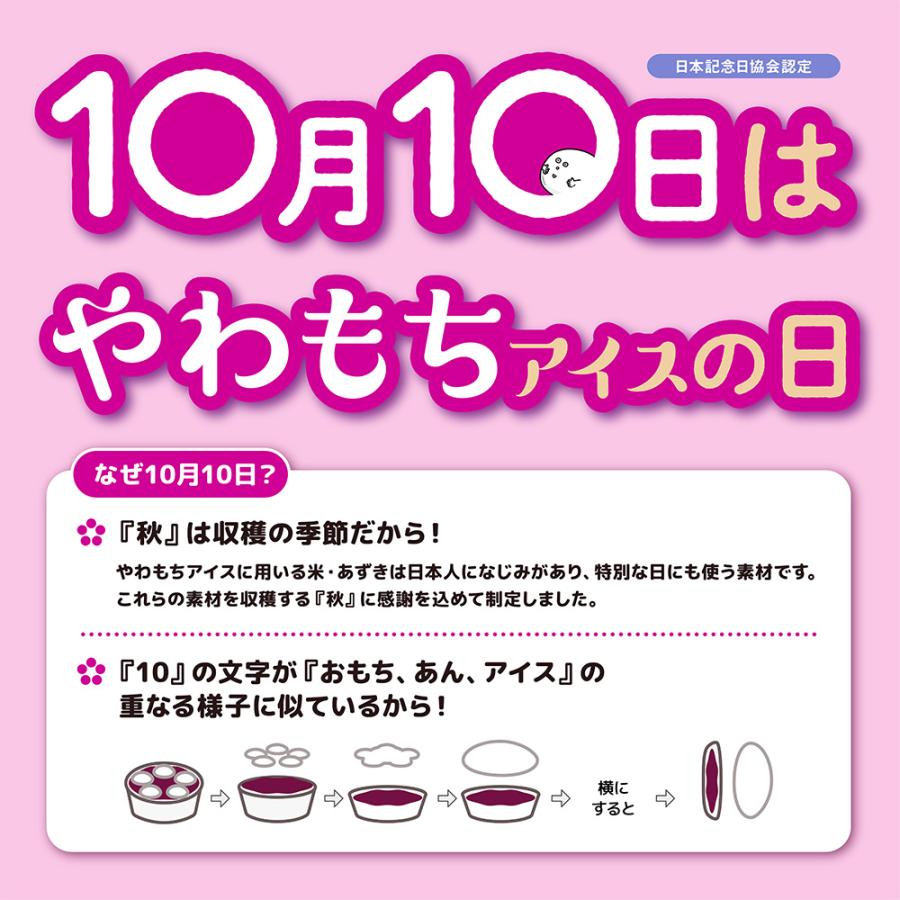 井村屋（imuraya） [アイス] BOXやわもちアイス バニラ (80ml×4個)×4箱