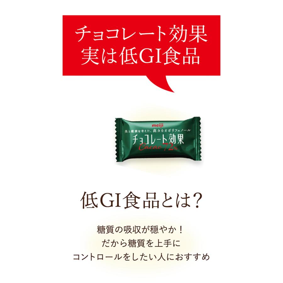チョコレート効果 [冷蔵]明治 カカオ72% 大容量 1kg : Smile Spoon