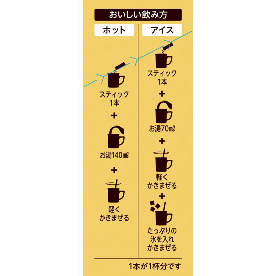 Nestle（ネスレ） ネスレ日本 ネスカフェ ゴールドブレンド スティック