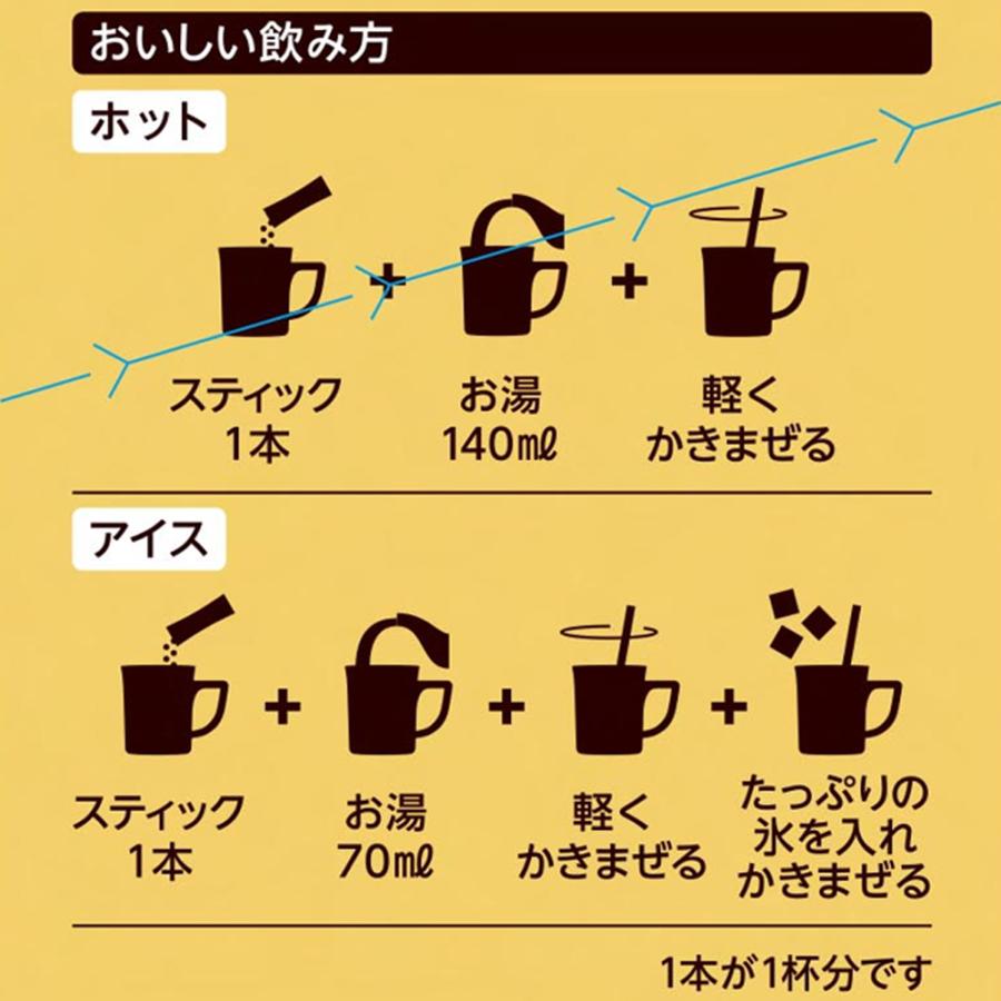 Nestle（ネスレ） ネスレ日本 ネスカフェ ゴールドブレンド スティック