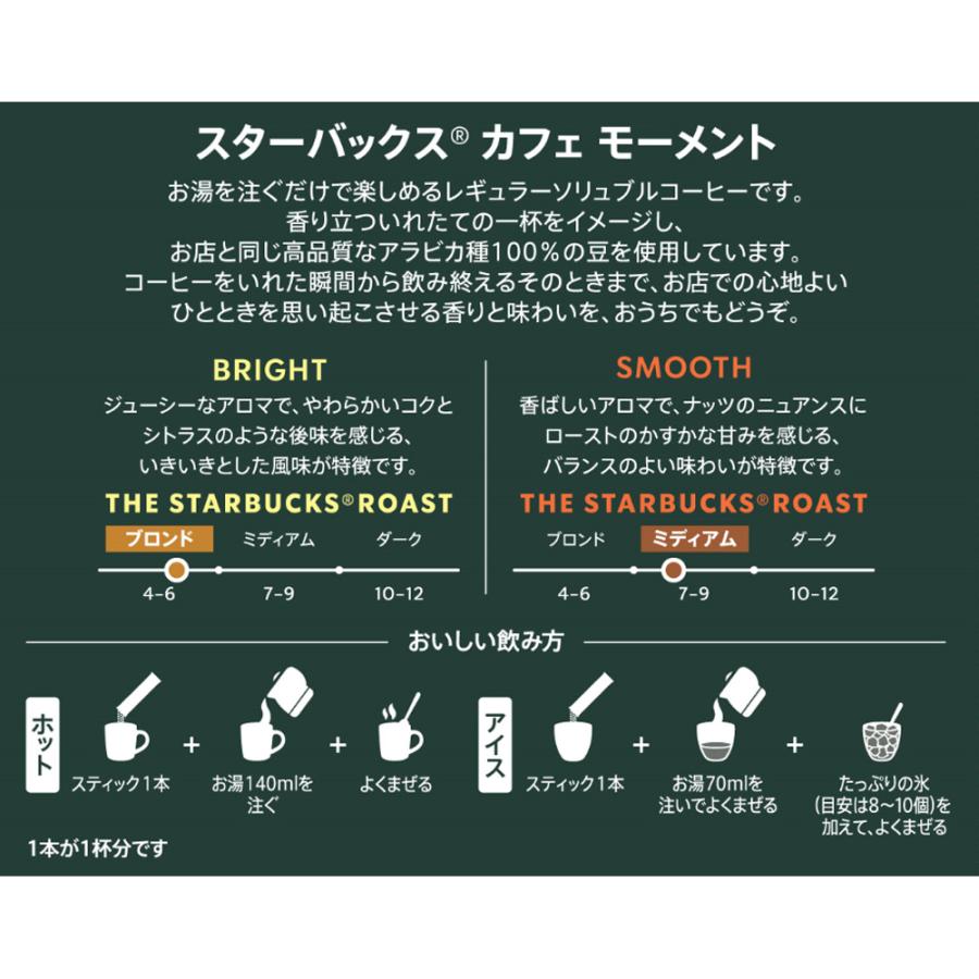 Nestle（ネスレ） ネスレ日本 スターバックス カフェ モーメント