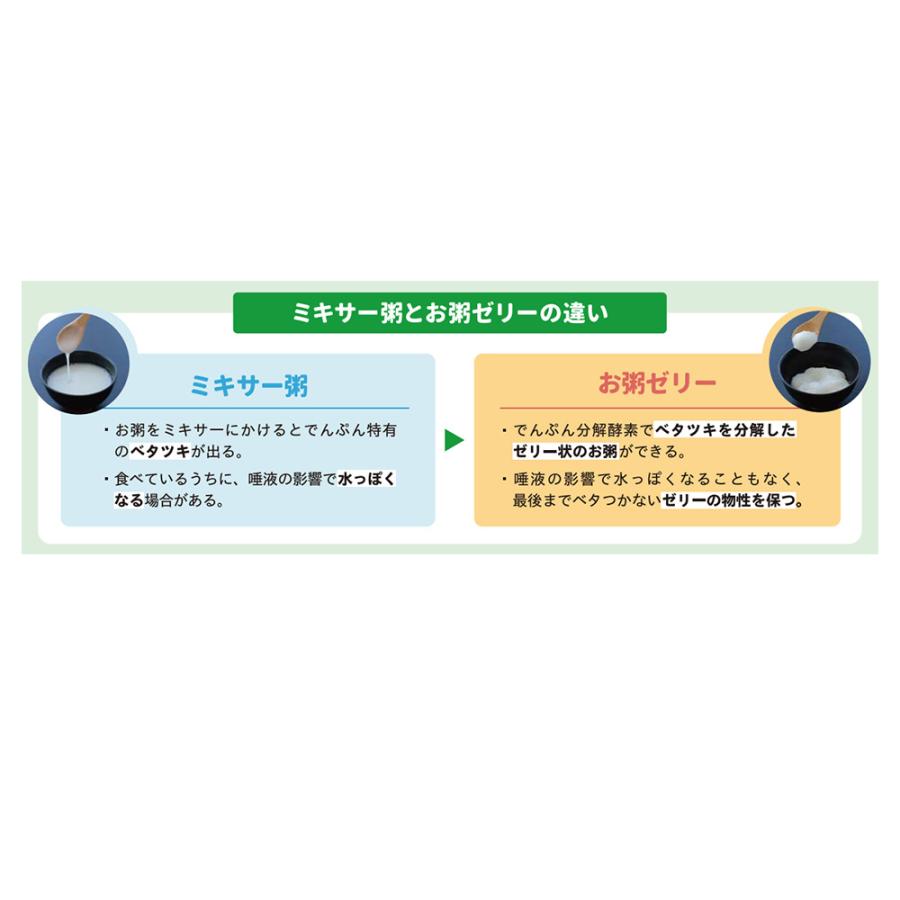 フードケア スベラカーゼお粥ゼリーの素 900g×8個 : Smile Spoon