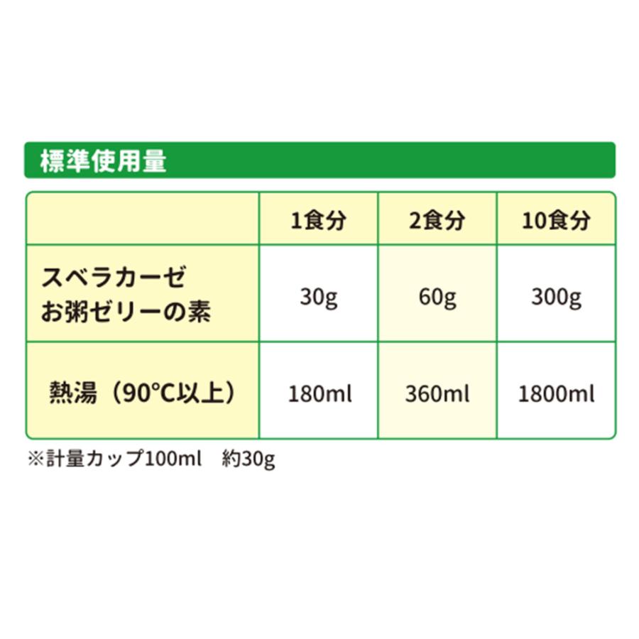 フードケア スベラカーゼお粥ゼリーの素 900g : Smile Spoon - 通販