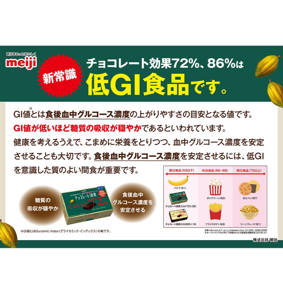 チョコレート効果 [冷蔵]明治 カカオ86％ 大容量 940g : Smile Spoon