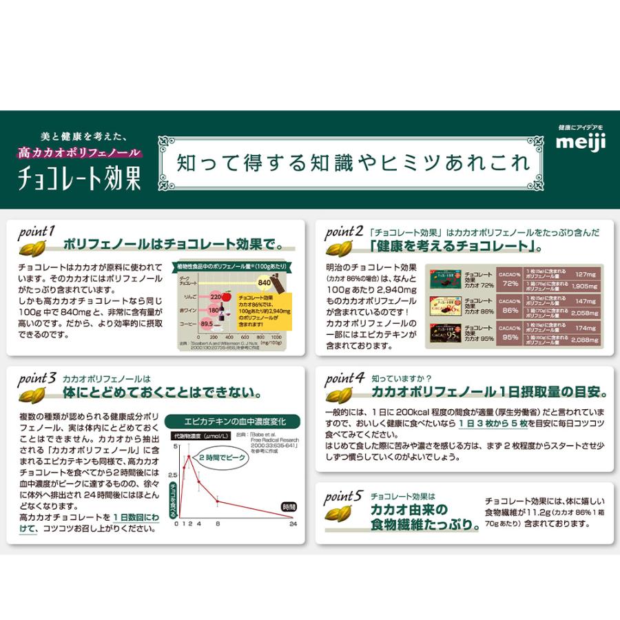 チョコレート効果 [冷蔵]明治 カカオ86％ 大容量 940g : Smile Spoon