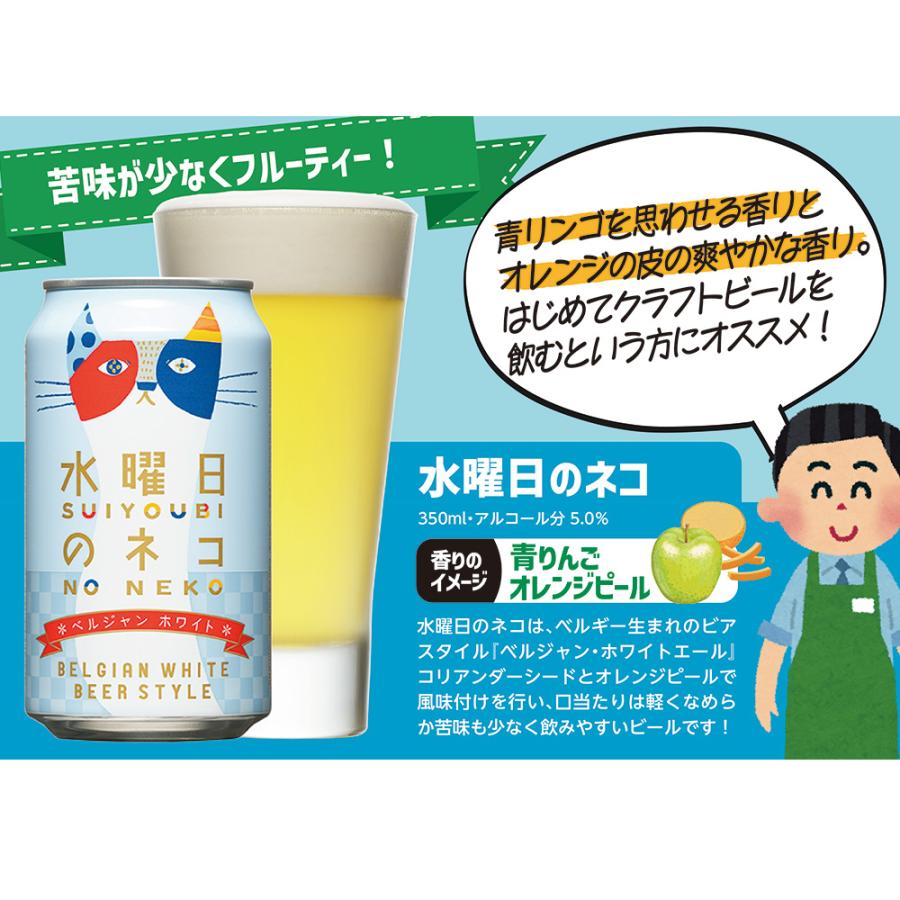 ヤッホーブルーイング 人気3種飲み比べセット 全12本 クラフトビール