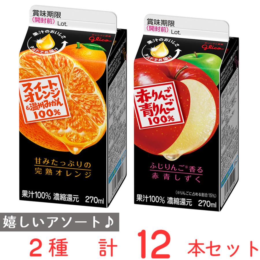 グリコ（glico） [冷蔵]江崎グリコ チルドジュースセット : Smile