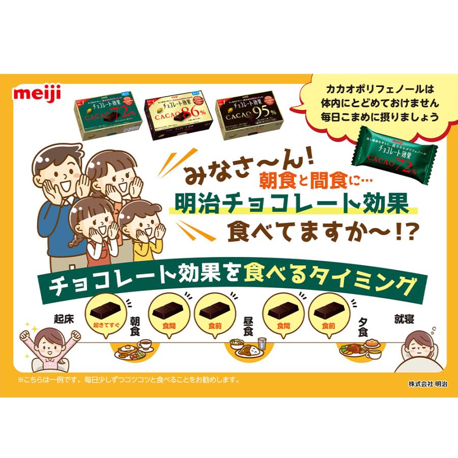 チョコレート効果 [冷蔵]明治 カカオ 86% 95% 各1個 計2個 大容量