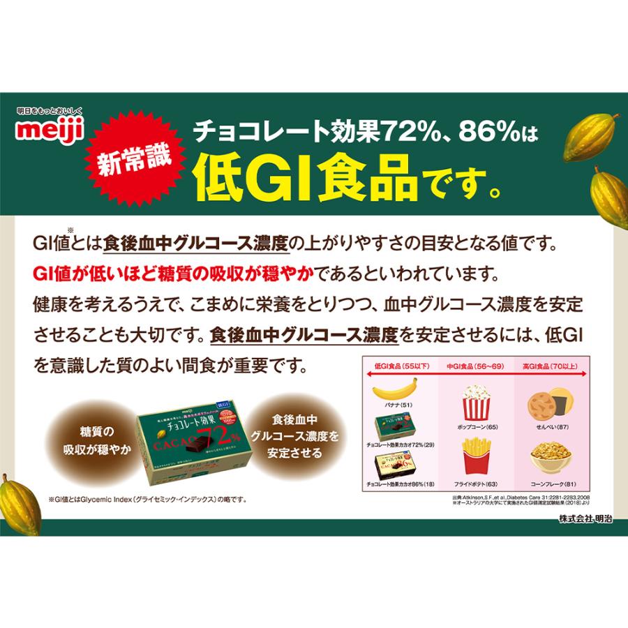 チョコレート効果 [冷蔵]明治 カカオ 86% 95% 各1個 計2個 大容量