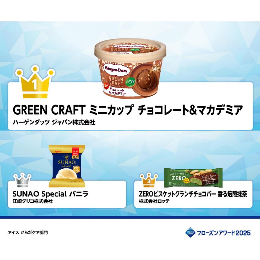 SUNAO（グリコ） [アイス] 【フローズンアワード2025 アイス からだ