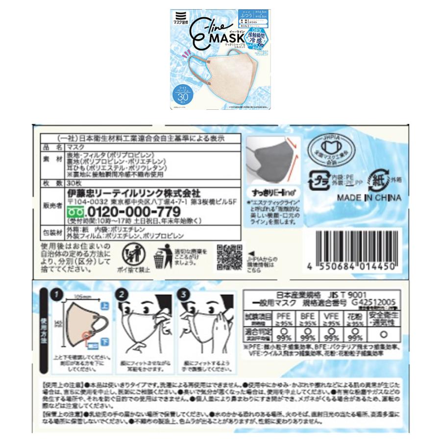 マスク習慣 イー・ライン E-line 冷感マスク 30枚入2種アソートセット