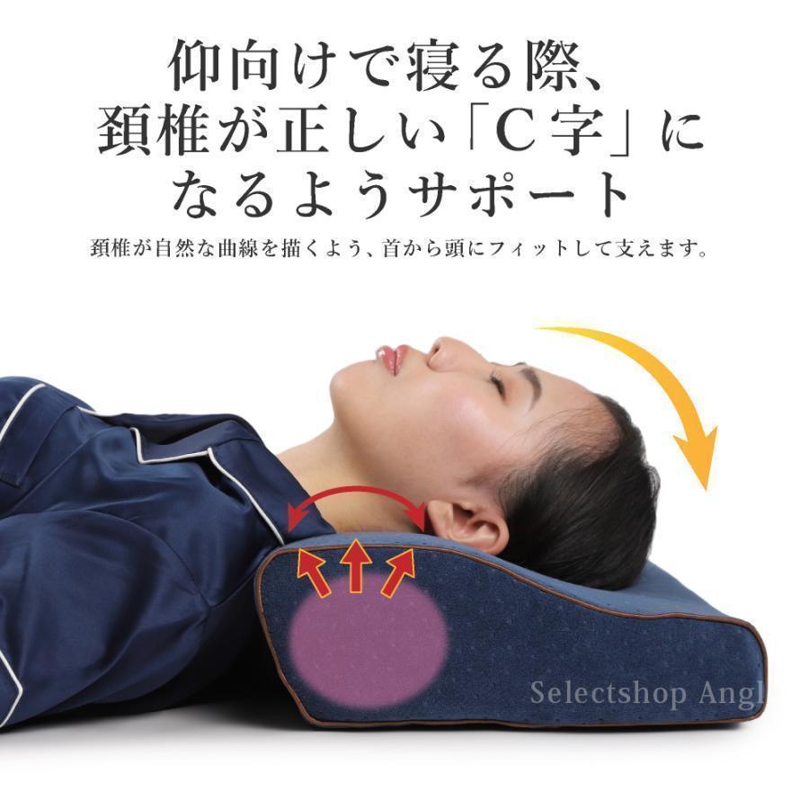 ラスト1点‼️枕 肩こり 首こり いびき 低反発 快眠 熟睡 まくら