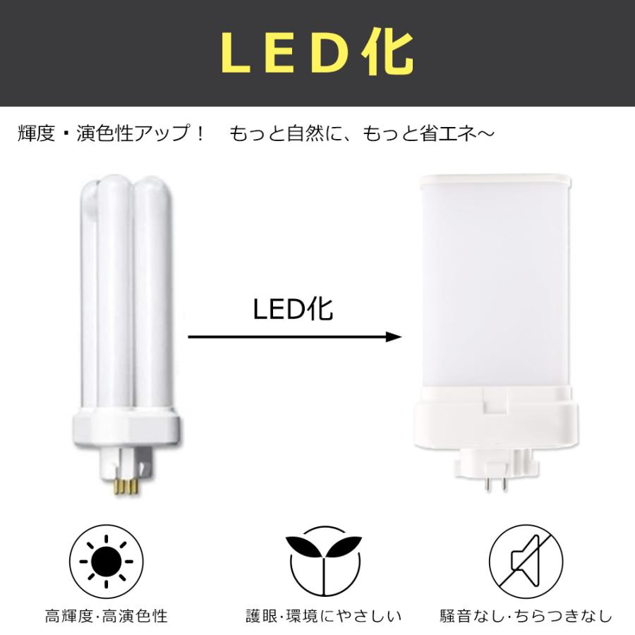 ジャパン公式通販 4個set FMR96EX 40w消費電力 配線工事必要 LEDコンパクト蛍光灯 明るさアップ 口金GY10Q全部対応 LEDツイン蛍光灯 従来の蛍光灯に代替 50000h長寿命 1年保証