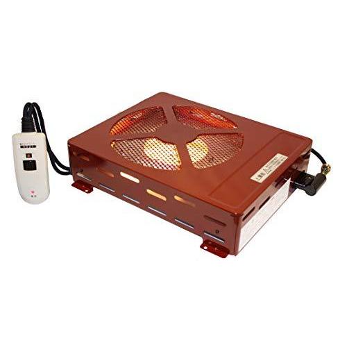 メトロ 堀こたつヒーター 手元温度コントロール式 薄型タイプ MH-604RE(N)