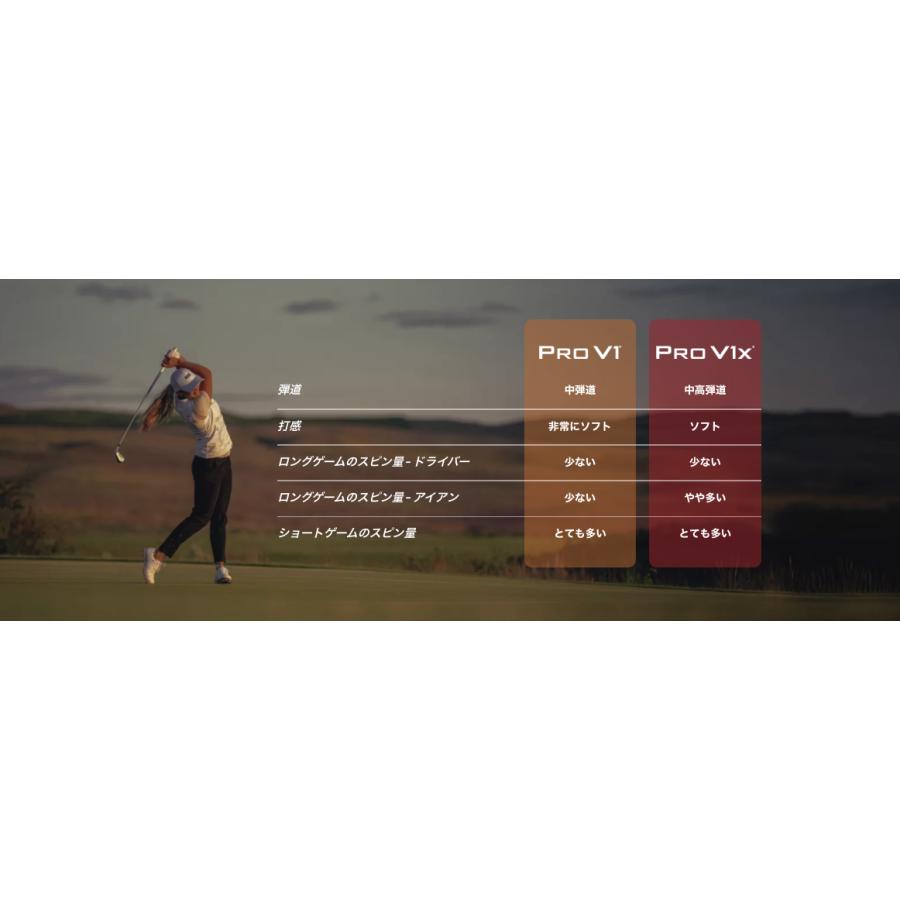 Pro V1 最新タイトリスト PRO 白色 ゴルフボール ダブルナンバー Pro V1 最新タイトリスト PRO 白色 ゴルフボール ダブルナンバー