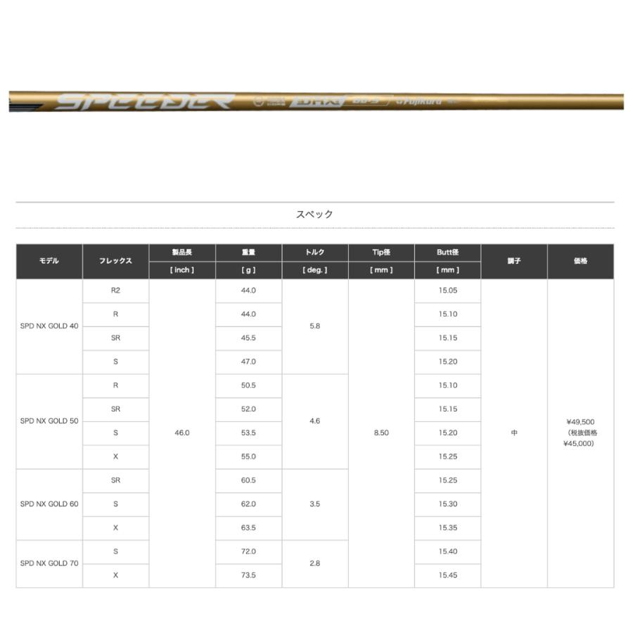 Callaway（キャロウェイ） 【受注商品】2026最新 QUANTUM MAX