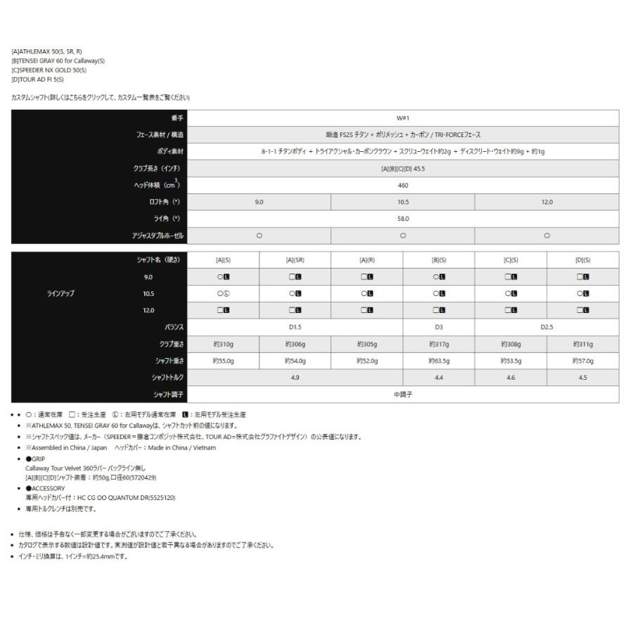 【受注商品】2026最新 キャロウェイ ゴルフ QUANTUM MAX ドライバー VENTUS TR 各種シャフト 日本正規品の画像