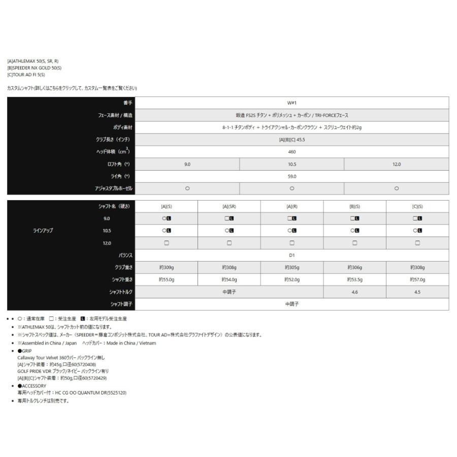 【受注商品】2026最新 キャロウェイ QUANTUM MAX Dドライバー ゴルフ TENSEI PRO 各種シャフト 日本正規品の画像